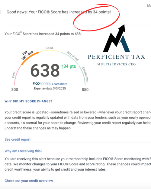 Credit Repair Consultation